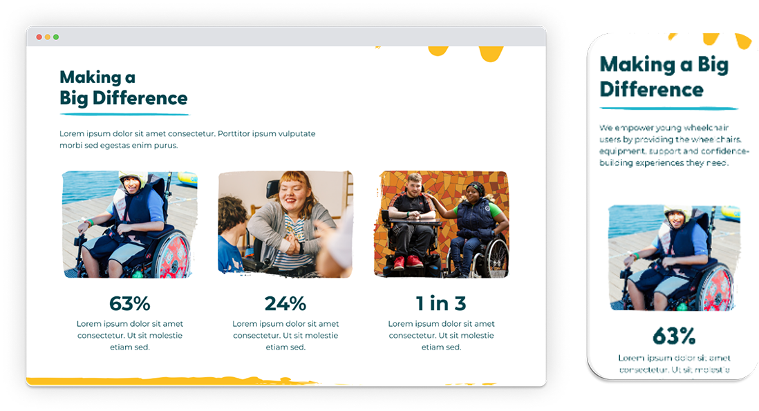 The Whizz Kidz website shown on both desktop and mobile